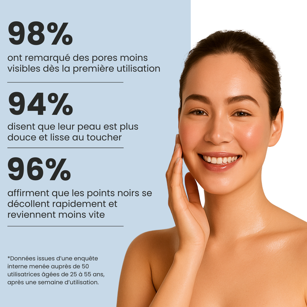 K-Beauty™ - Peel Shot | Le Sérum Coréen Exfoliant au Riz