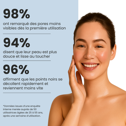 K-Beauty™ - Peel Shot | Le Sérum Coréen Exfoliant au Riz